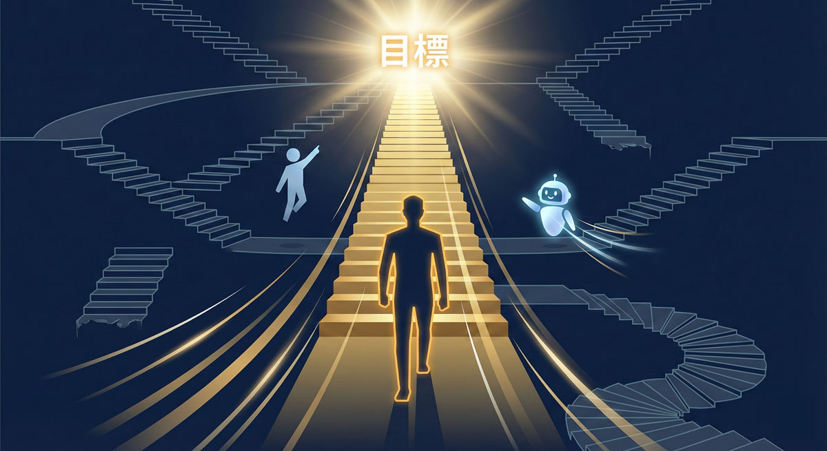 AI Compassによる伴走サポートのイメージ